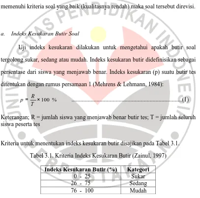 Tabel 3.1. Kriteria Indeks Kesukaran Butir (Zainul, 1997) 