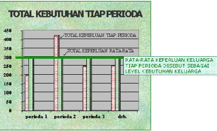 Gambar 1