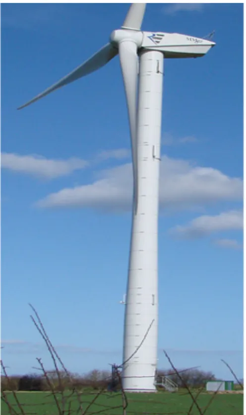 Gambar 24 Komponen dari turbin angin yang kecil