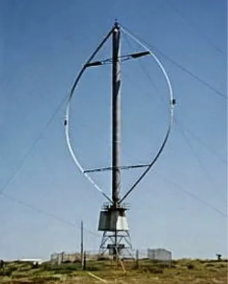 Gambar 2.3 Turbin Angin Sumbu Vertikal