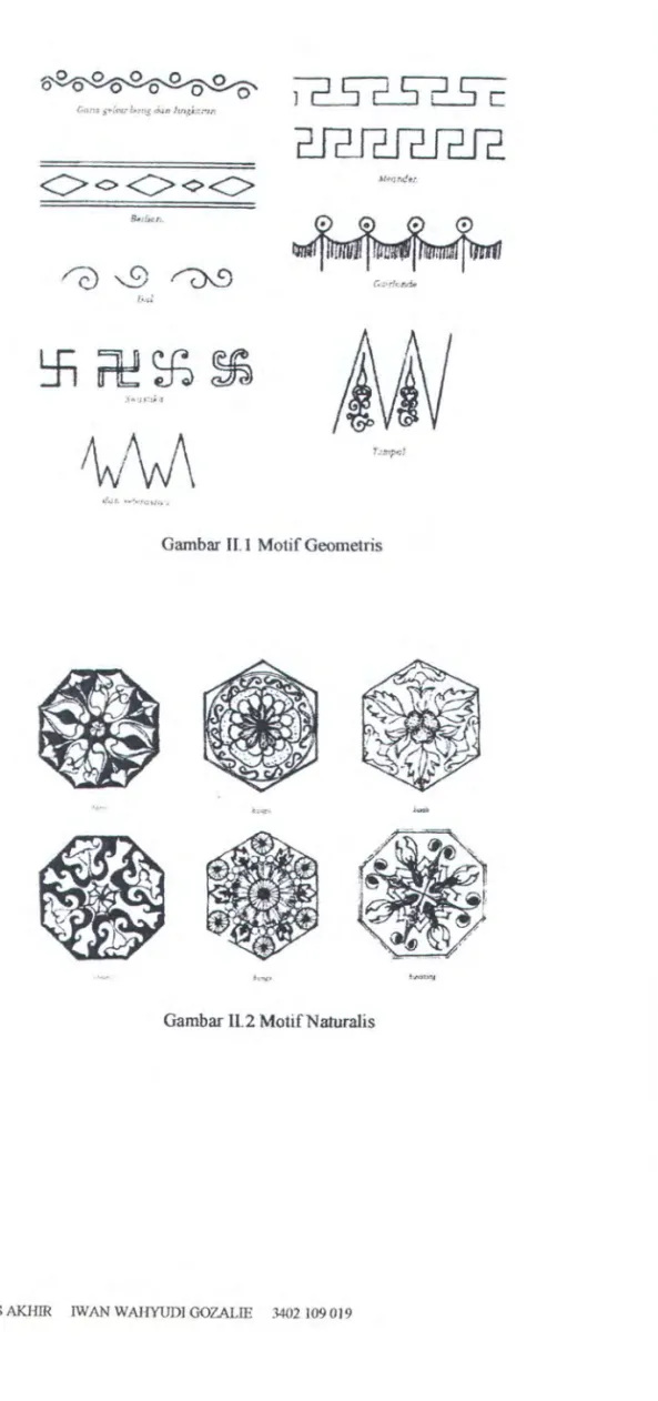 Gambar  It  I  Motif Geometris 