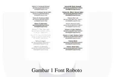 Gambar 1 Font Roboto 