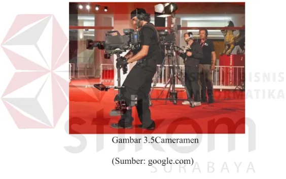 Gambar 3.5Cameramen  (Sumber: google.com) 