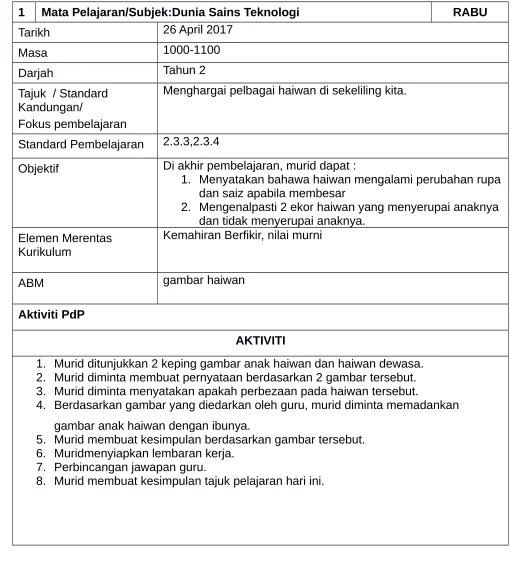 gambar haiwan