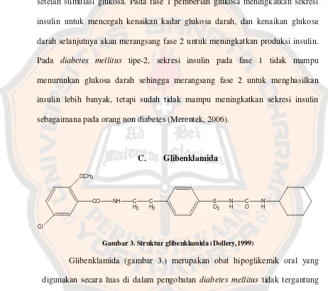 Gambar 3. Struktur glibenklamida (Dollery,1999) 