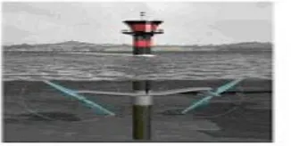 Gambar 2    Tidal Turbine di Dalam Laut