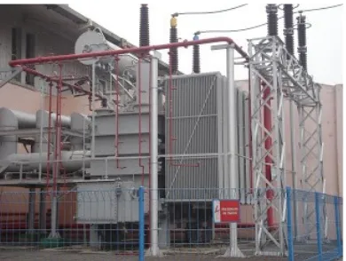 Gambar 8. Generator