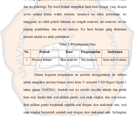 Tabel 3. Pengumpulan Data 