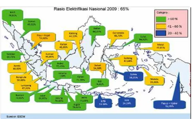 Tabel 1. Rasio Elektrifikasi Negara-negara ASEAN Tahun 2008 