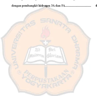 Gambar 4.4 Grafik perbandingan torsi mesin standard dengan mesin 