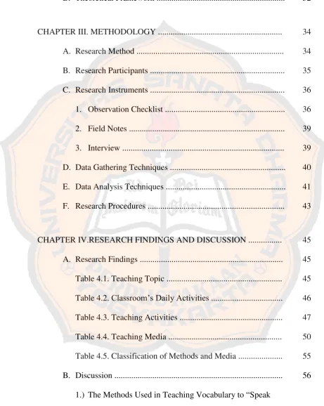 Table 4.1. Teaching Topic .......................................................       45 