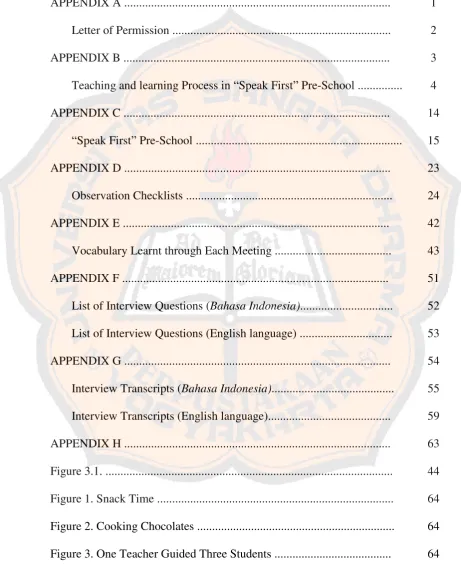 Figure 3.1. ...............................................................................................