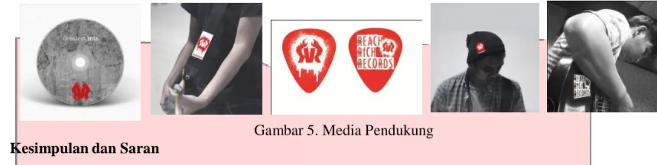 Gambar 5. Media Pendukung