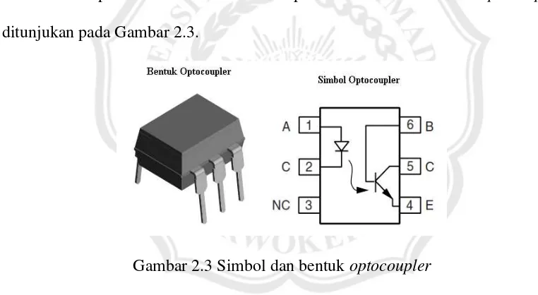 Gambar 2.3 Simbol dan bentuk optocoupler 
