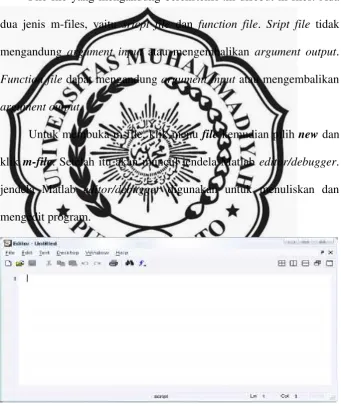 Gambar 2.10. Tampilan jendela Matlab editor.