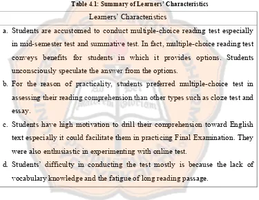 Table 4.2: Summary of Learners’ Needs 