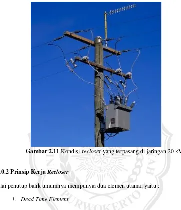 Gambar 2.11 Kondisi recloser yang terpasang di jaringan 20 kV 
