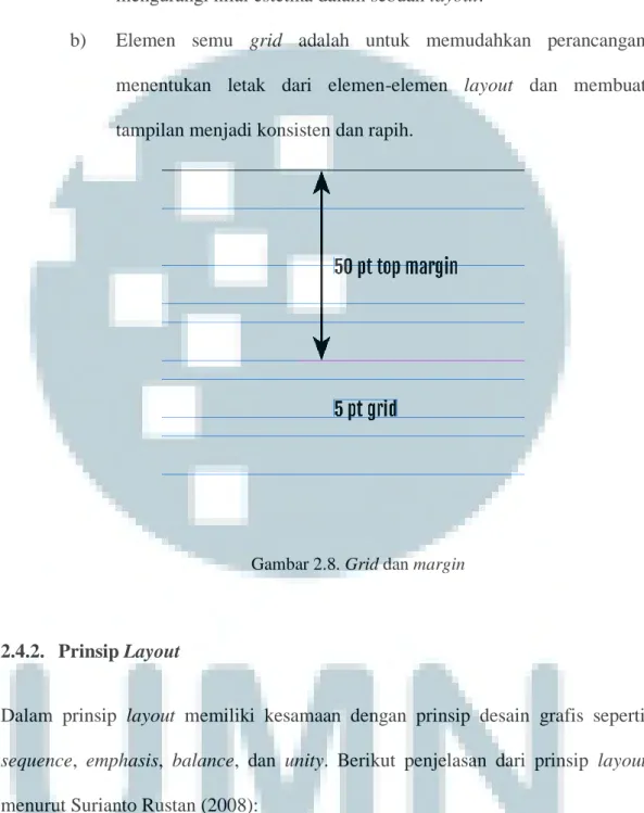 Gambar 2.8. Grid dan margin    