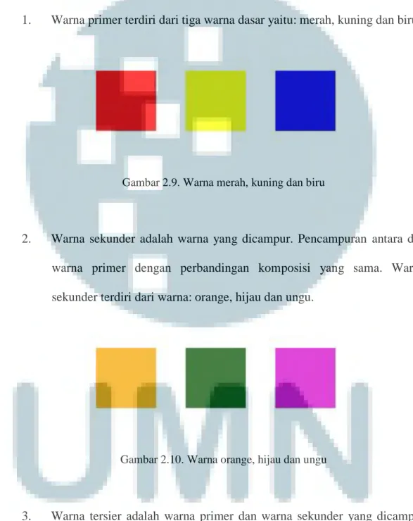 Gambar 2.9. Warna merah, kuning dan biru 