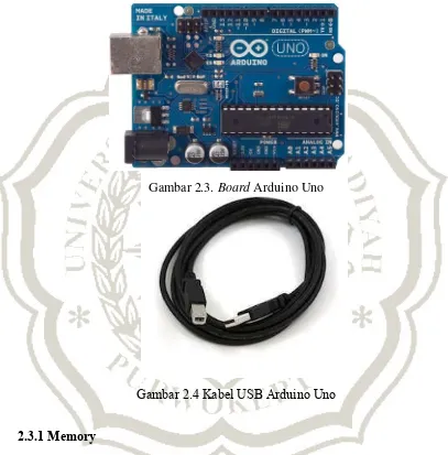 Gambar 2.3. Board Arduino Uno 