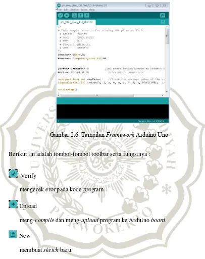Gambar 2.6. Tampilan Framework Arduino Uno 