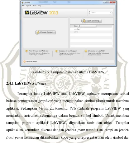 Gambar 2.7 Tampilan halaman utama LabVIEW 