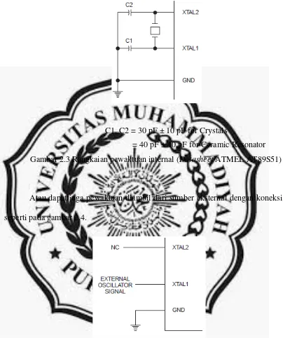 Gambar 2.3 Rangkaian pewaktuan internal (Datasheet ATMEL AT89S51) 