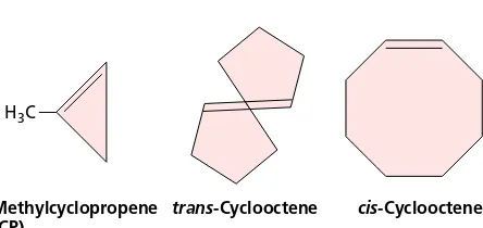 FIGURE 22.3Inhibitors that block ethylene binding to itsreceptor. Only the trans form of cyclooctene is active