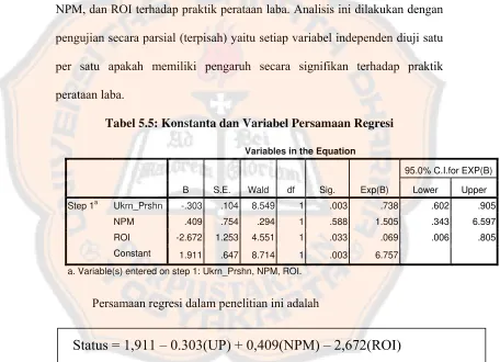 Tabel 5.5: Konstanta dan Variabel Persamaan Regresi 