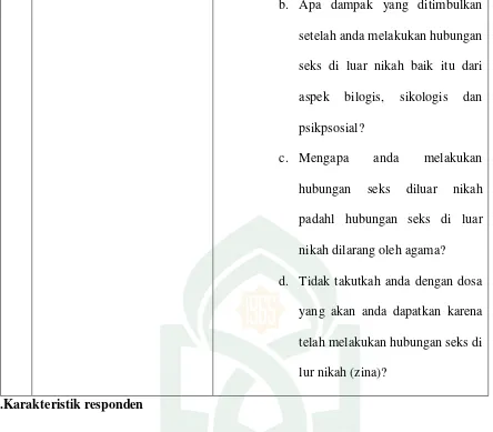 Tabel 1: karakteristik informen Siswa/Siswi SMA Negeri 10 Makassar 