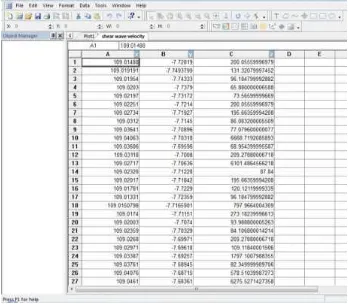 Gambar 3.7. Tampilan  input data pada worksheet pada Surfer 