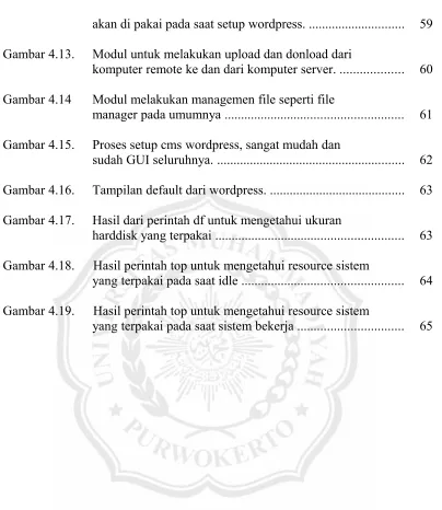 Gambar 4.13.  