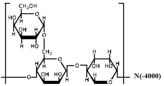 Gambar 1. Struktur molekul gum arab (Williams dan Philips, 2004) 
