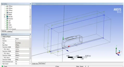 Gambar 7 Proses Boundary Condition pada Geometry 