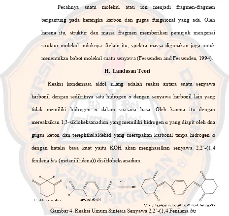 Gambar 4. Reaksi Umum Sintesis Senyawa 2,2´-(1,4 Fenilena bis 