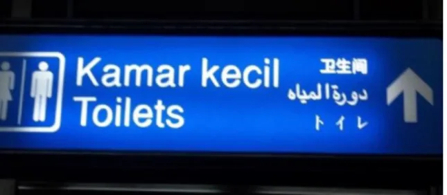 Gambar 3. Signage 2 (signage frasa) 