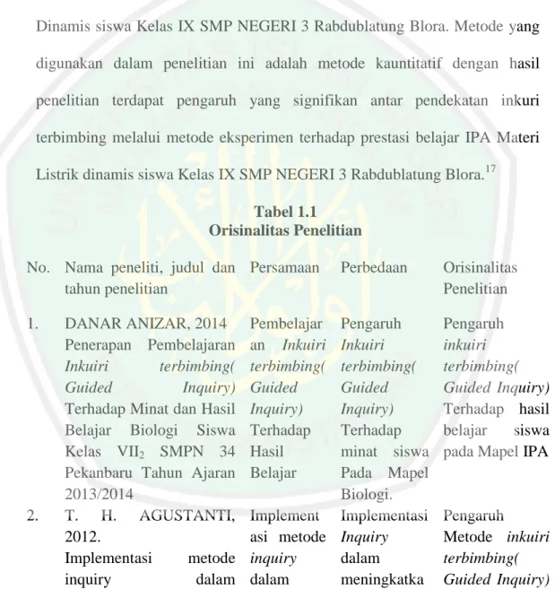 Tabel 1.1  Orisinalitas Penelitian  No.  Nama  peneliti,  judul  dan 