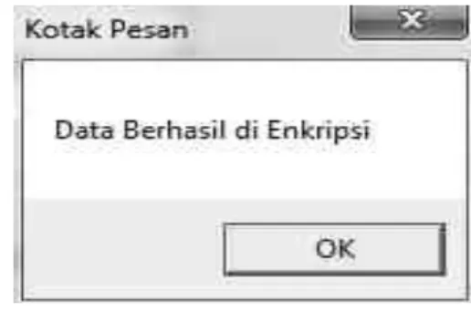 Tabel 3.7 Kecepatan Enkripsi RC6  Jml 