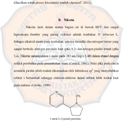 Gambar 2. Struktur Nikotin  (Pugh, 2002) 