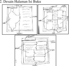 Gambar 4.11 Sketsa Cover Depan dan Cover  Belakang 