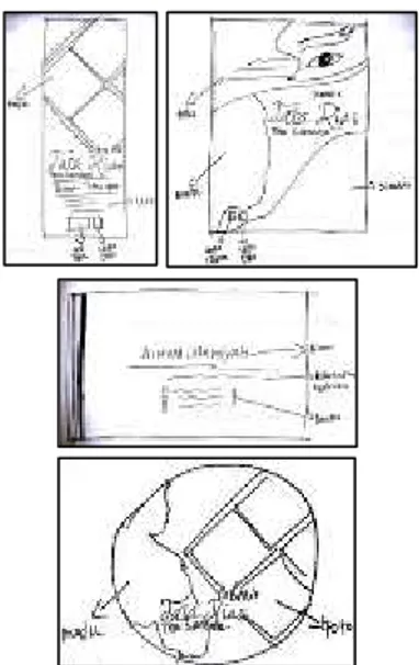 Gambar 4.15 Sketsa Media pendukung  (Sumber: Hasil Olahan Peneliti, 2017) 