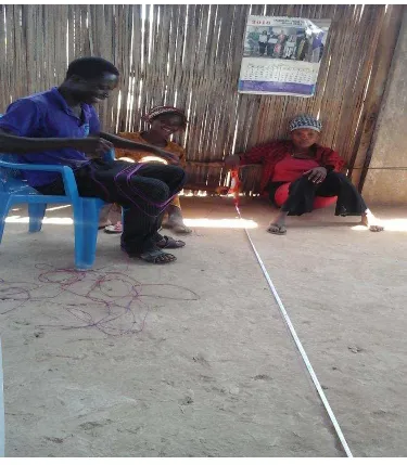 Figure 6 Participants untying the rope for pegging 