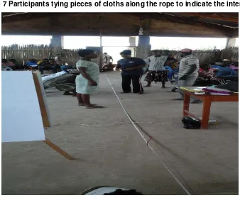 Figure 7 Participants tying pieces of cloths along the rope to indicate the intervals 