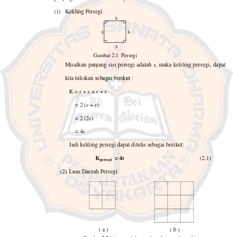 Gambar 2.2 (a) persegi dengan luas 4 satuan luas, (b)persegi dengan luas 9 satuan luas