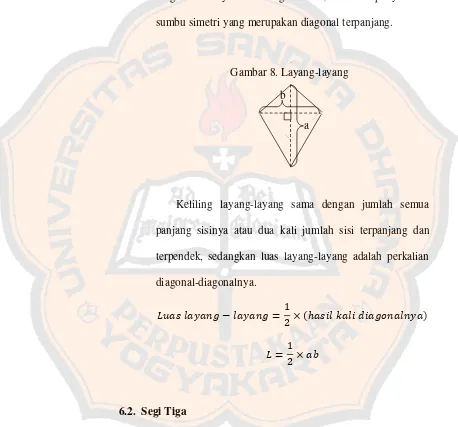 Gambar 8. Layang-layang 