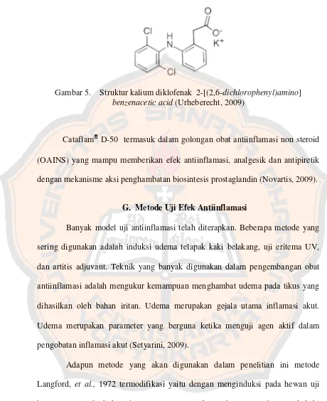 Gambar 5.Struktur kalium diklofenak 2-[(2,6-dichlorophenyl)amino]