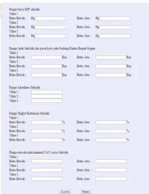 Gambar 10. Tampilan Hasil rekomendasi Sekolah berdasarkan  data testing kedua