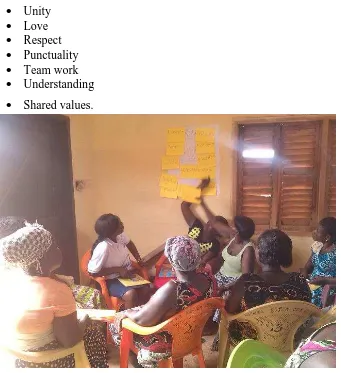 Figure 2  Sister Hope -Communication Officer of DQF guiding group one in their discussion 