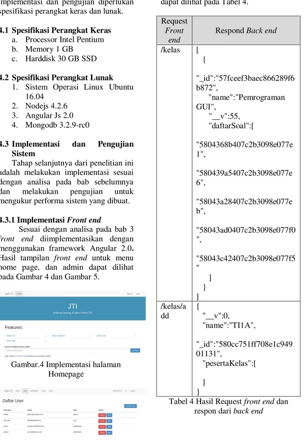 Tabel 4 Hasil Request front end dan  respon dari back end 