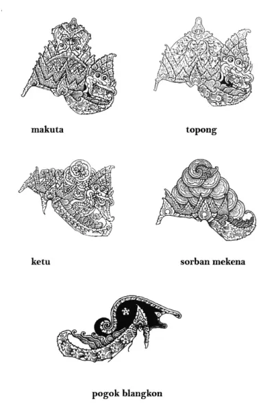 Gambar 5 Berbagai jenis irah-irahan (penutup kepala) wayang kulit purwa gagrak Surakarta 